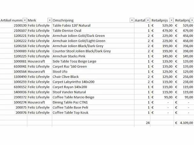 Partij design meubels retourgoederen - 24 items - afbeelding 3 van  4