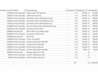 Partij design meubels retourgoederen - 24 items - afbeelding 3 van  4