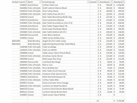 Partij design meubels retourgoederen - 51 items - afbeelding 3 van  4