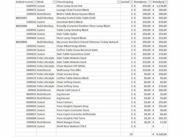 Partij design meubels retourgoederen - 59 items - afbeelding 3 van  4