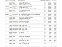 Partij design meubels retourgoederen - 59 items - afbeelding 3 van  4