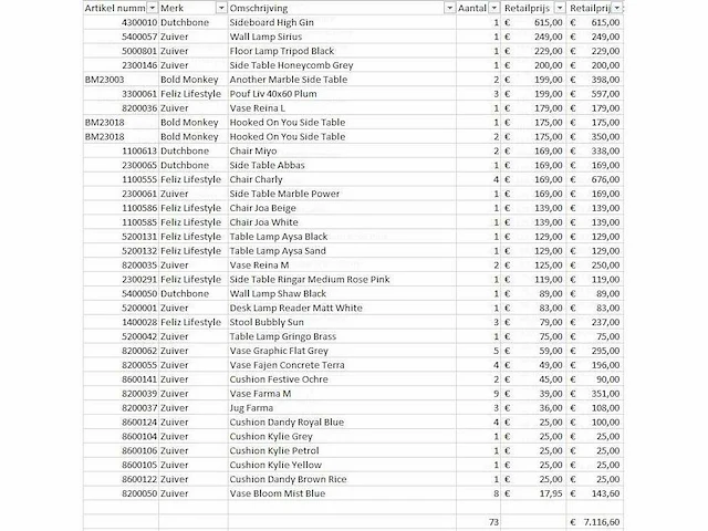 Partij design meubels retourgoederen - 73 items - afbeelding 3 van  4