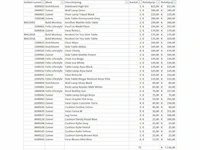 Partij design meubels retourgoederen - 73 items - afbeelding 3 van  4