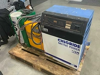 Partij elektromotoren en onderdelen o.a. abb en danfoss. - afbeelding 23 van  28
