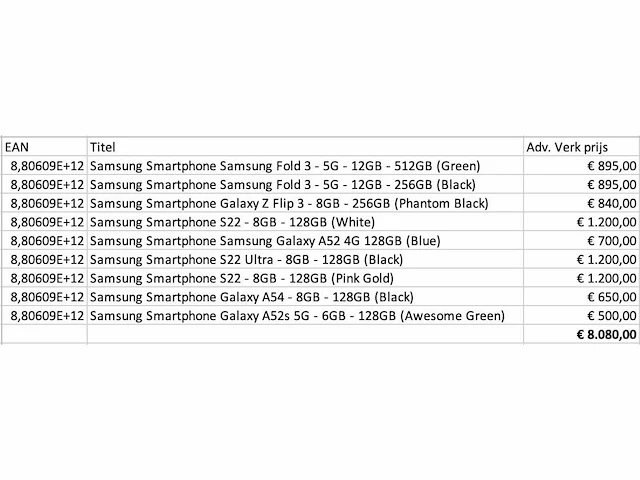 Partij samsung smartphones 9 stuks - afbeelding 12 van  28