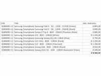 Partij samsung smartphones 9 stuks - afbeelding 12 van  28