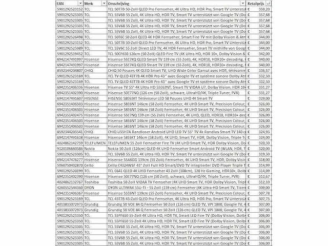 Partij televisies - retourgoederen - 259 items - afbeelding 12 van  13
