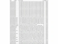 Partij televisies - retourgoederen - 259 items - afbeelding 13 van  13