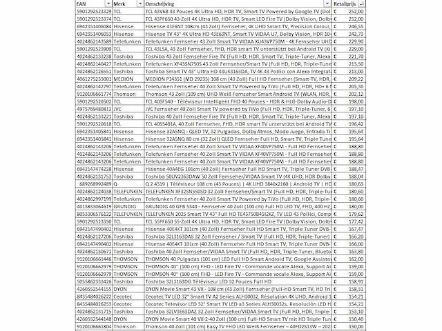 Partij televisies - retourgoederen - 259 items - afbeelding 2 van  13