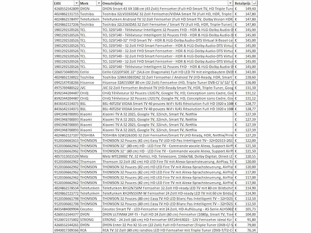 Partij televisies - retourgoederen - 259 items - afbeelding 3 van  13