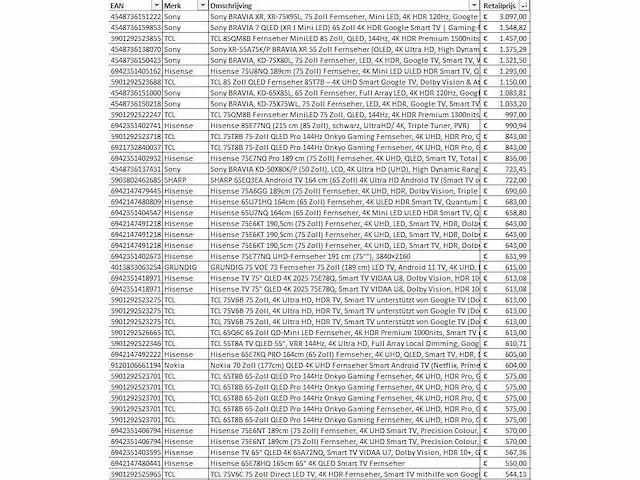 Partij televisies - retourgoederen - 259 items - afbeelding 10 van  13