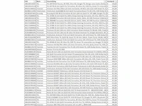 Partij televisies - retourgoederen - 259 items - afbeelding 11 van  13
