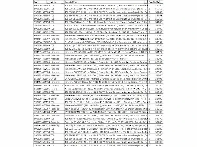 Partij televisies - retourgoederen - 259 items - afbeelding 12 van  13