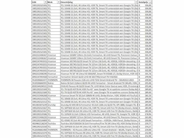 Partij televisies - retourgoederen - 259 items - afbeelding 13 van  13
