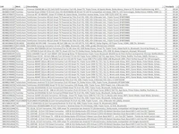 Partij televisies - retourgoederen - 266 items - afbeelding 4 van  13