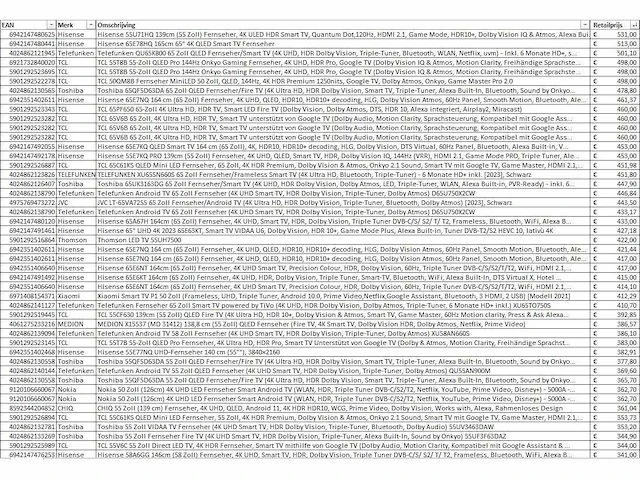 Partij televisies - retourgoederen - 266 items - afbeelding 13 van  13