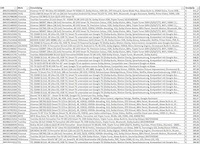 Partij televisies - retourgoederen - 266 items - afbeelding 2 van  13