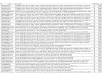 Partij televisies - retourgoederen - 266 items - afbeelding 3 van  13