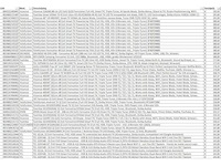 Partij televisies - retourgoederen - 266 items - afbeelding 4 van  13