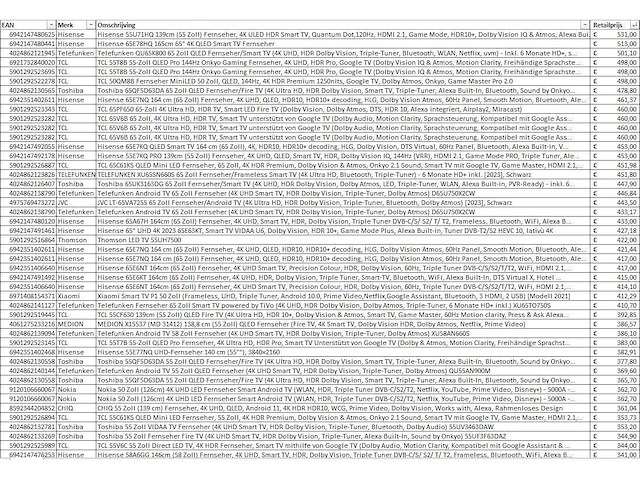 Partij televisies - retourgoederen - 266 items - afbeelding 13 van  13