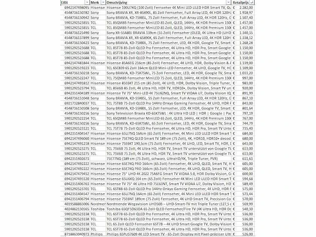 Partij televisies - retourgoederen - 276 items - afbeelding 11 van  26