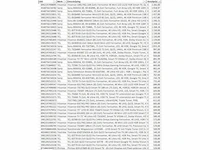 Partij televisies - retourgoederen - 276 items - afbeelding 11 van  26