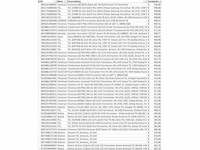 Partij televisies - retourgoederen - 276 items - afbeelding 13 van  26