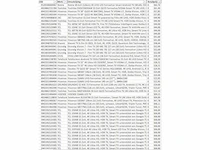 Partij televisies - retourgoederen - 276 items - afbeelding 14 van  26