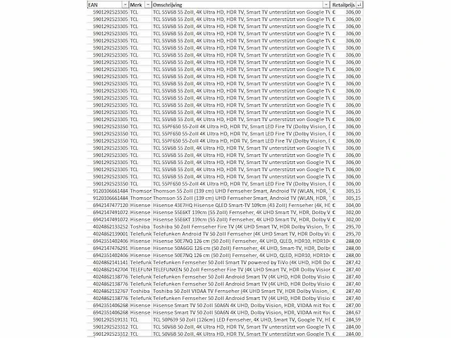Partij televisies - retourgoederen - 276 items - afbeelding 15 van  26