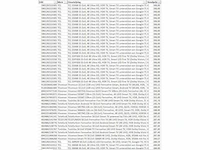 Partij televisies - retourgoederen - 276 items - afbeelding 15 van  26