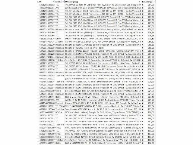 Partij televisies - retourgoederen - 276 items - afbeelding 16 van  26