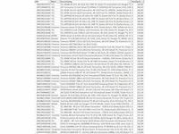Partij televisies - retourgoederen - 276 items - afbeelding 16 van  26