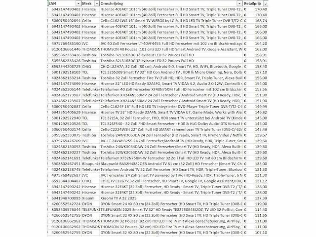 Partij televisies - retourgoederen - 276 items - afbeelding 17 van  26