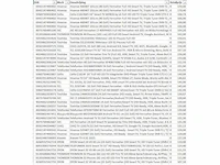Partij televisies - retourgoederen - 276 items - afbeelding 17 van  26