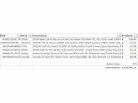 Partij televisies - retourgoederen - 276 items - afbeelding 18 van  26