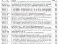 Partij televisies - retourgoederen - 304 items - afbeelding 2 van  13