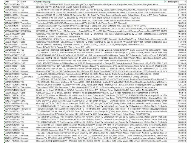 Partij televisies - retourgoederen - 304 items - afbeelding 12 van  13