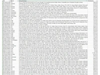 Partij televisies - retourgoederen - 304 items - afbeelding 12 van  13