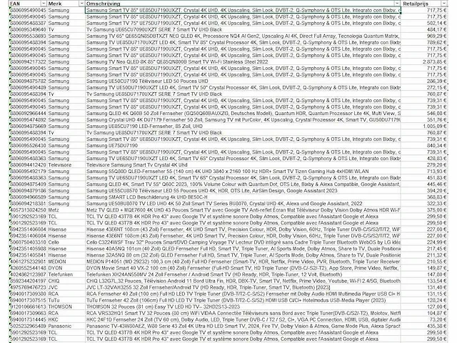 Partij televisies - retourgoederen - 304 items - afbeelding 13 van  13