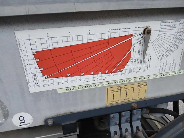 Paus pasa 25meter verhuislift - afbeelding 12 van  12