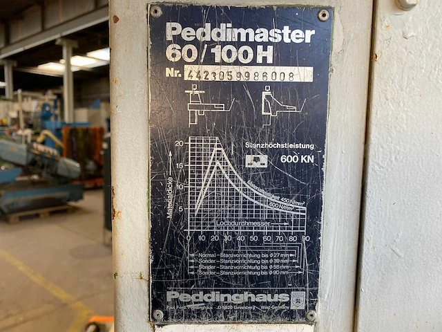 Peddinghaus - peddimaster 60/100h - pons- en knipmachine - afbeelding 7 van  17
