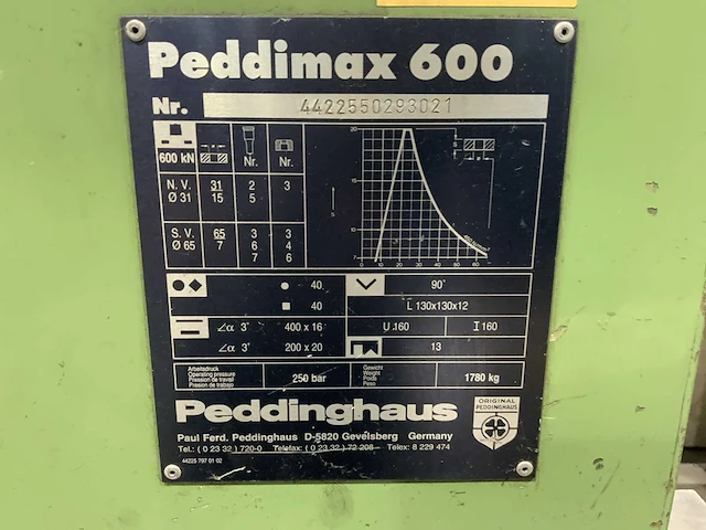 Peddinghaus peddimax 600 pons- en knipmachine - afbeelding 17 van  21