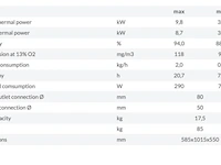 Pellethaard vrijstaand 10kw, eser13 x, zwart - afbeelding 6 van  6