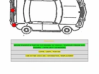 Peugeot 2008, 2017 - afbeelding 29 van  35