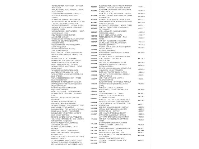 Peugeot 3008 1.6 thp st 2009, 49-khx-1 - afbeelding 20 van  28