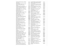 Peugeot 3008 1.6 thp st 2009, 49-khx-1 - afbeelding 20 van  28