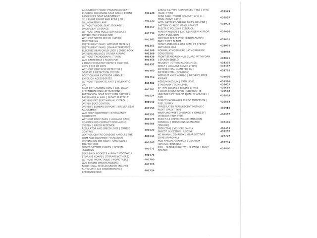 Peugeot 3008 1.6 thp st 2009, 49-khx-1 - afbeelding 21 van  28