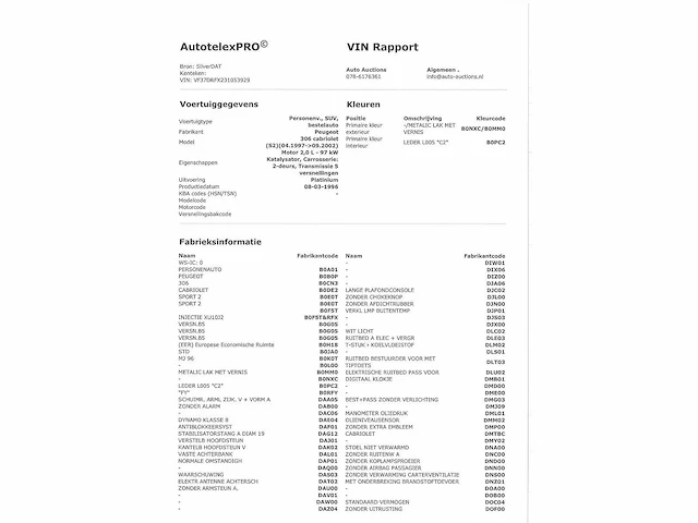 Peugeot 306 cabriolet 2.0 1996, nr-hr-96 - afbeelding 16 van  25