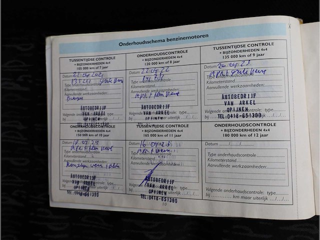 Peugeot 307 1.4 xs 2003, 09-lg-fk - afbeelding 25 van  28