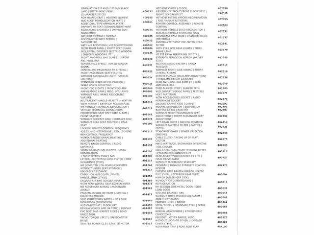 Peugeot partner 170c 2.0 hdi avantage 2003, 15-bh-fd - afbeelding 17 van  25